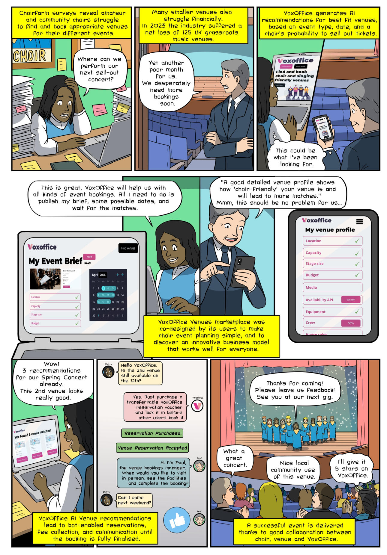 Concept Cartoon Concept Cartoon